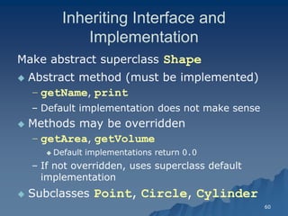 60 
Inheriting Interface and Implementation 
Make abstract superclass Shape 
 Abstract method (must be implemented) 
– getName, print 
– Default implementation does not make senseDefault sense 
 Methods may be overriddenMethods overridden 
– getArea, getVolume 
 Default implementations return 0.0 
– If not overridden, uses superclass default implementation 
 Subclasses Point, Circle, Cylinder  