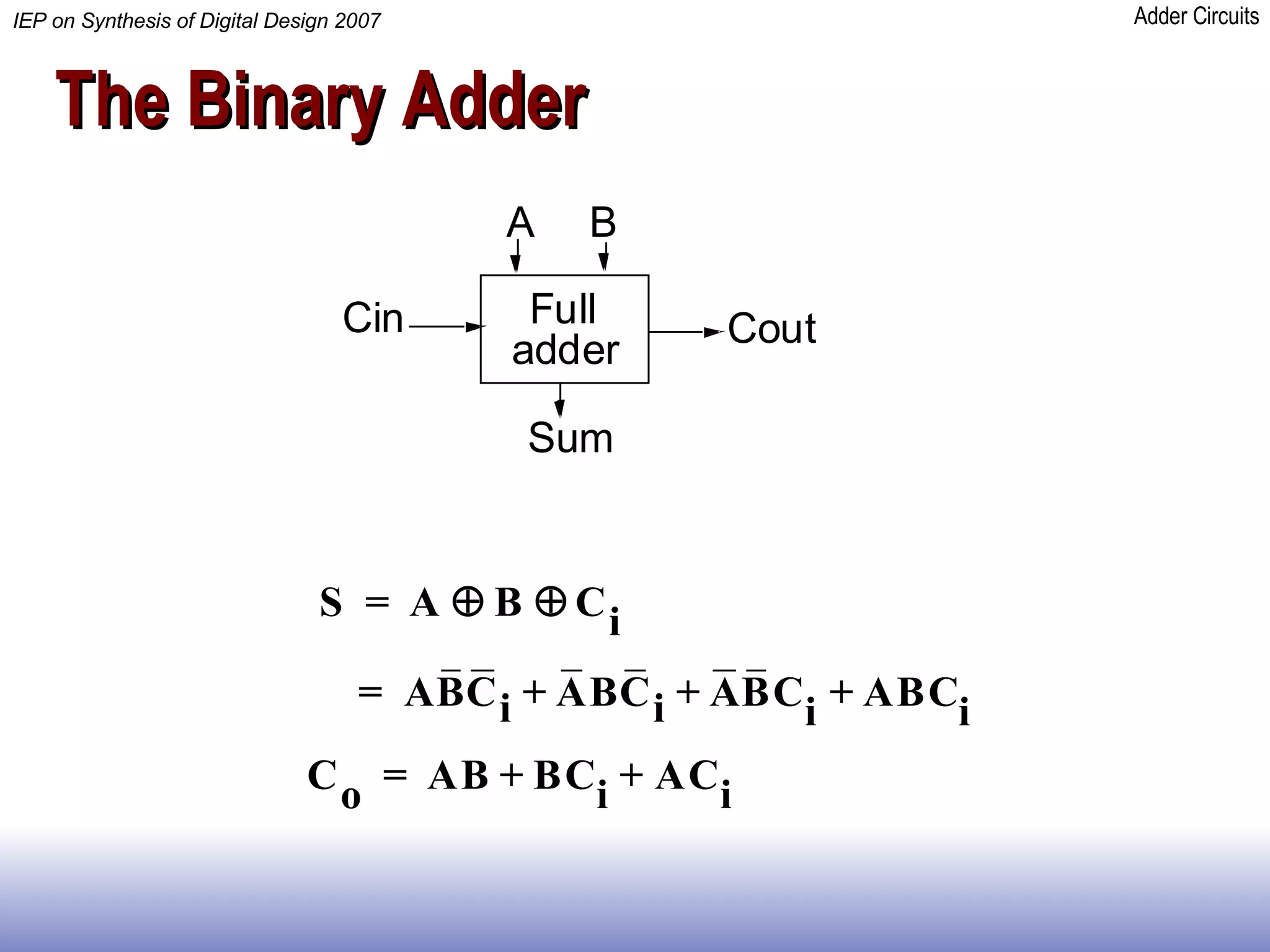 The Binary Adder 