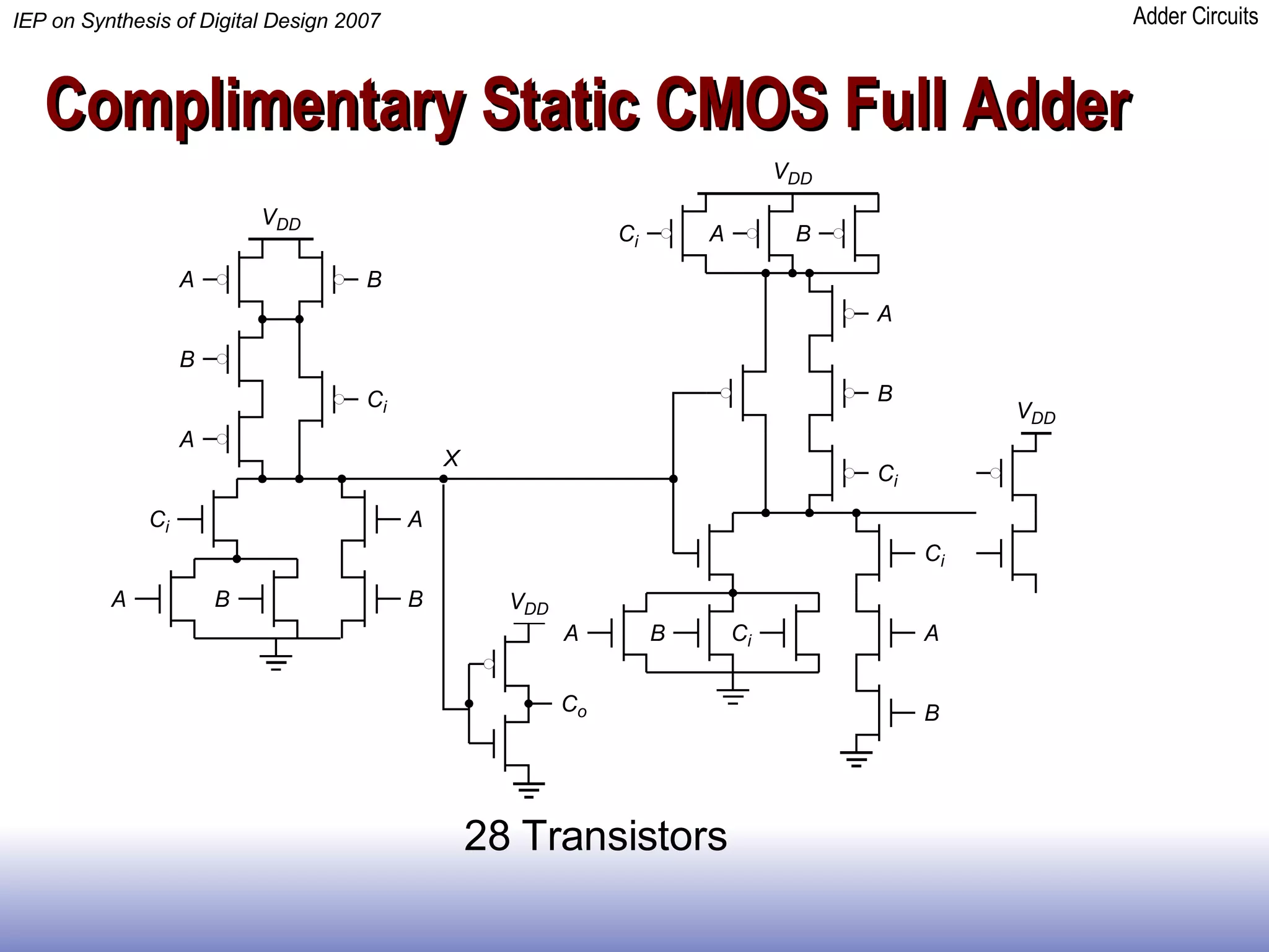 Complimentary Static CMOS Full Adder 28 Transistors 