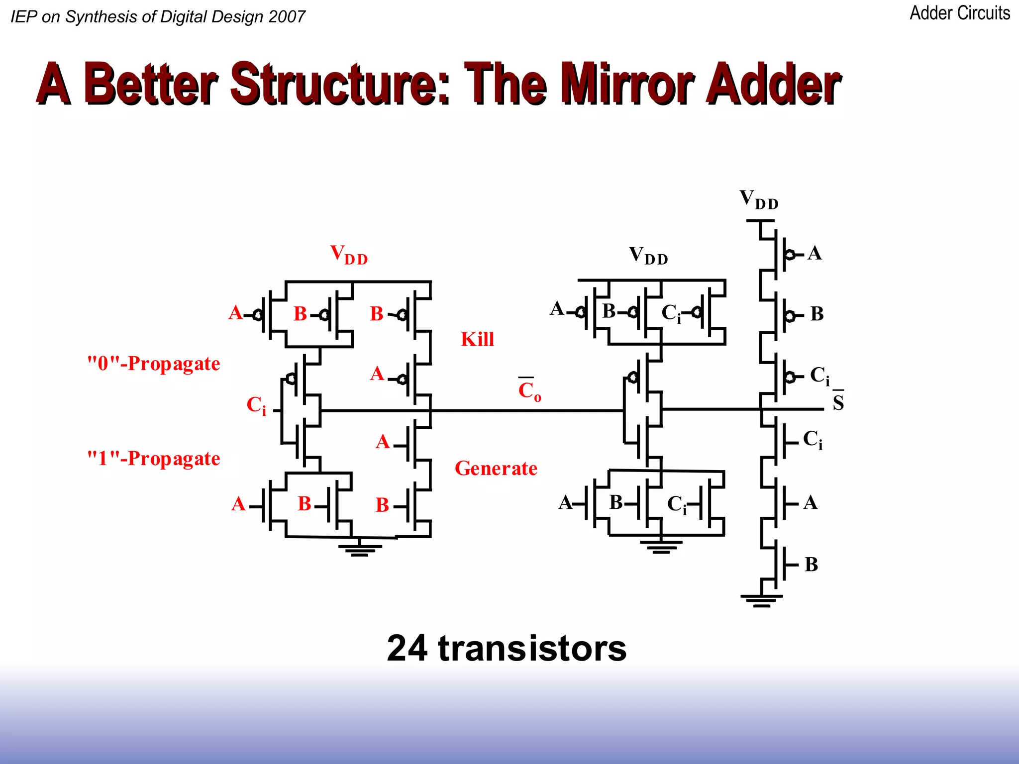 A Better Structure: The Mirror Adder 
