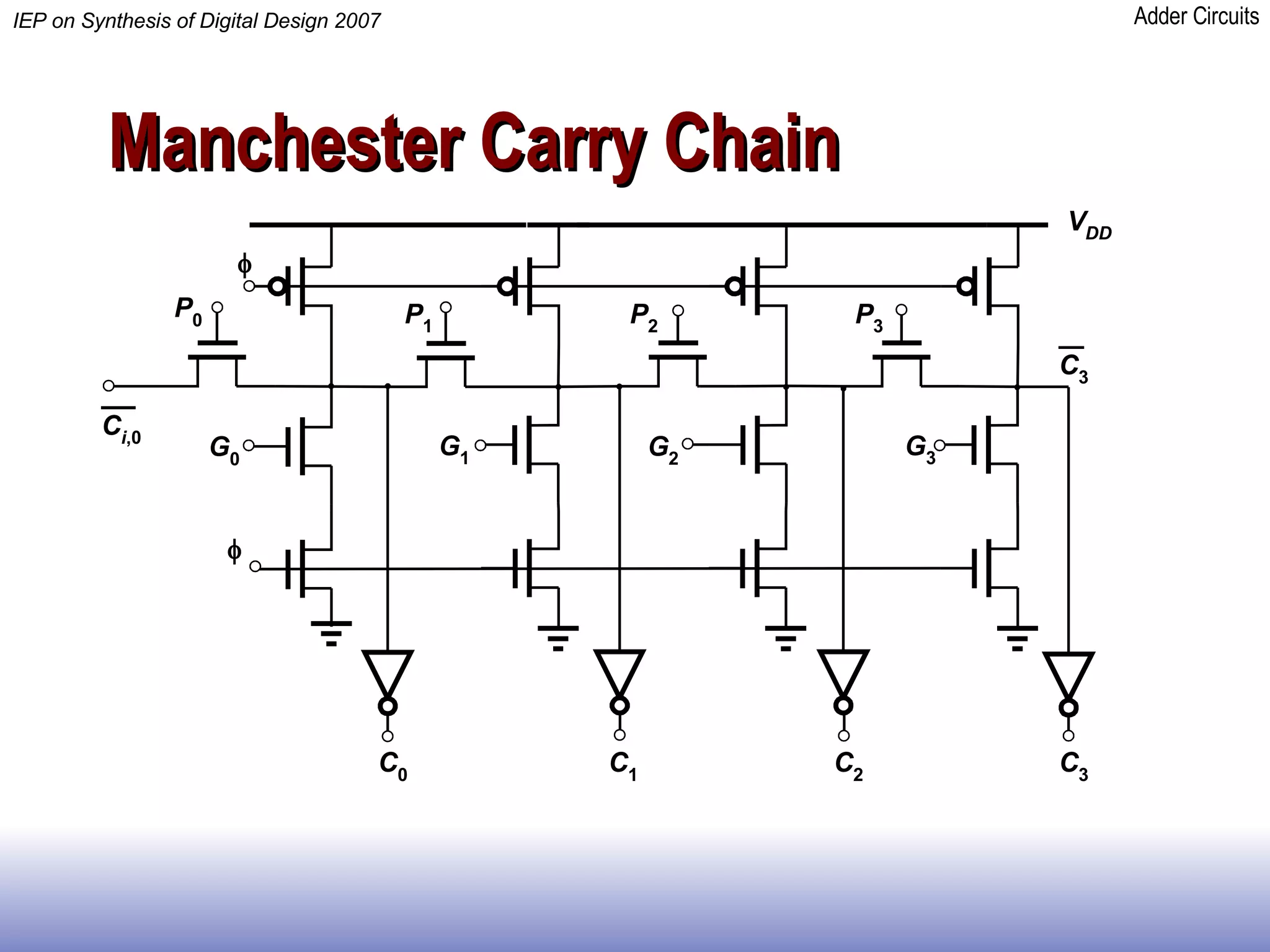 Manchester Carry Chain 