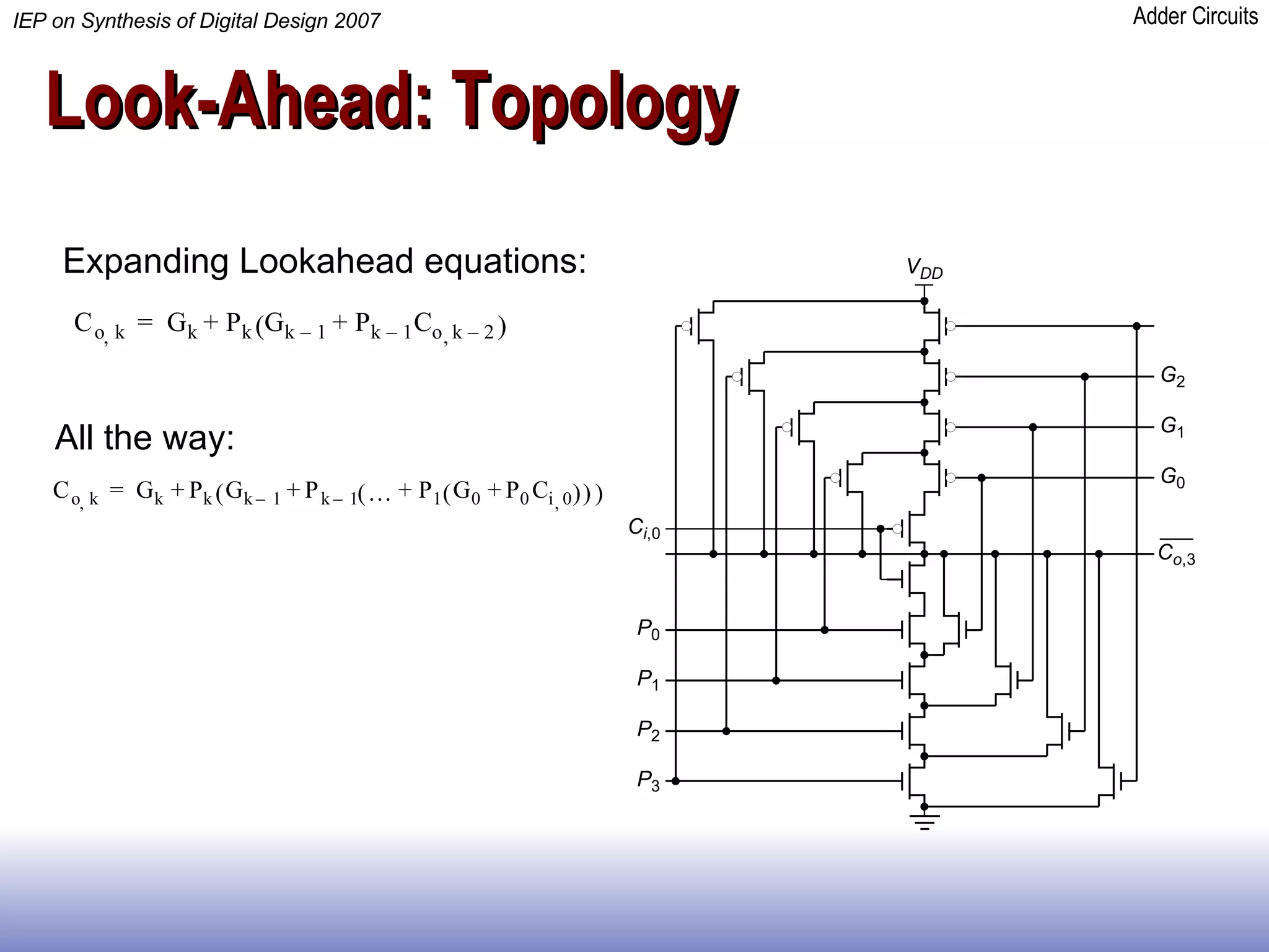 Look-Ahead: Topology Expanding Lookahead equations: All the way: 
