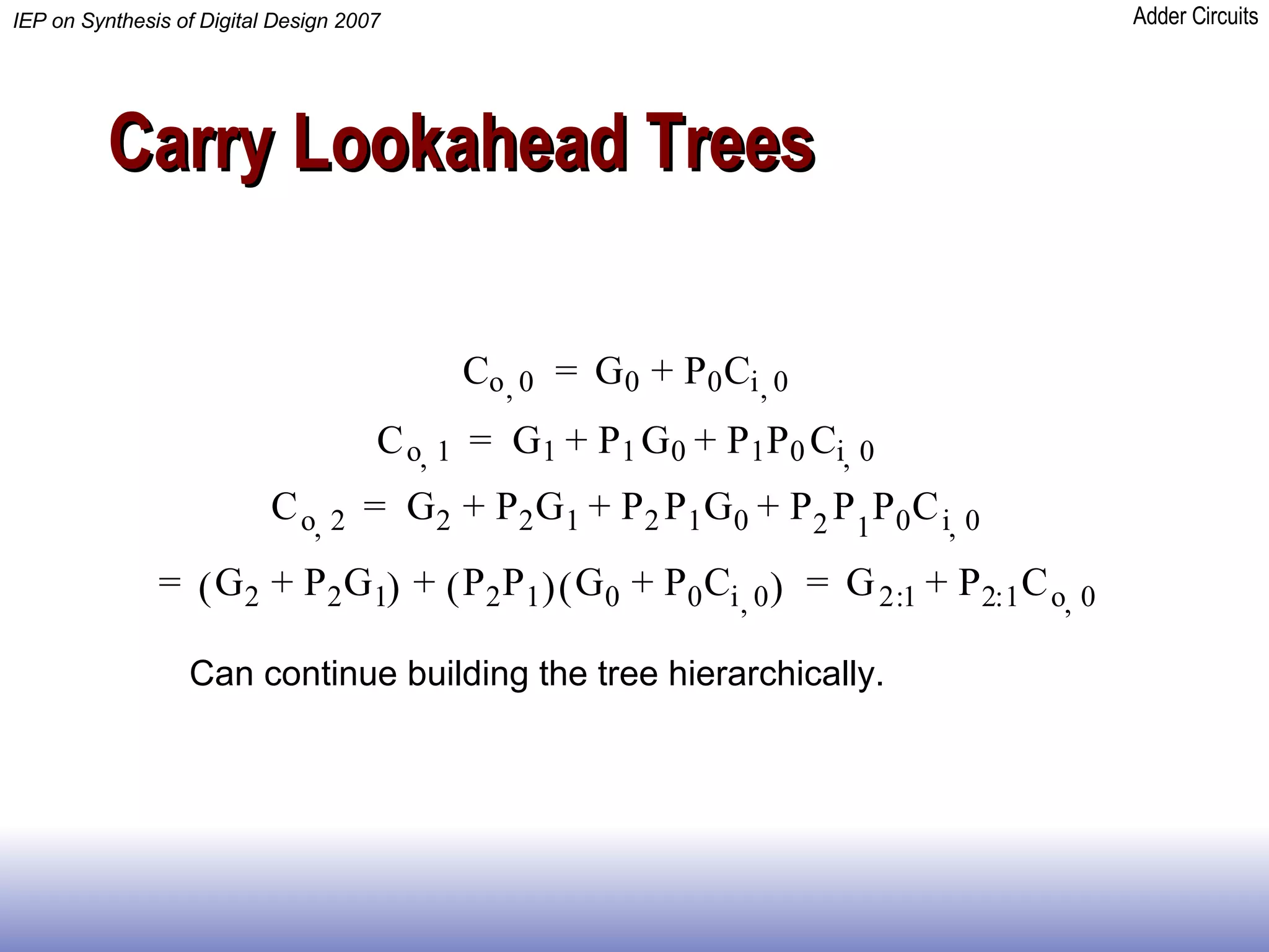Carry Lookahead Trees Can continue building the tree hierarchically. 