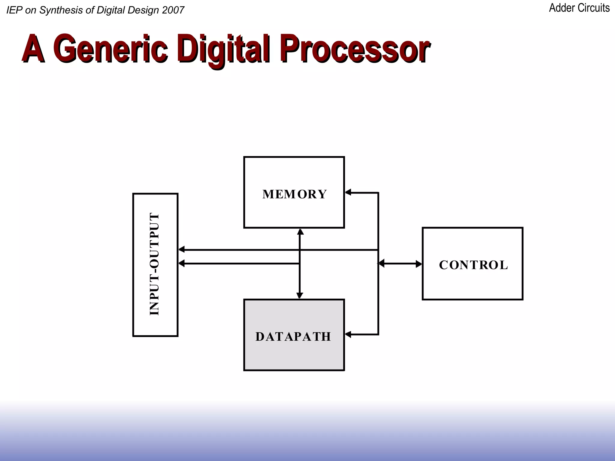 A Generic Digital Processor 