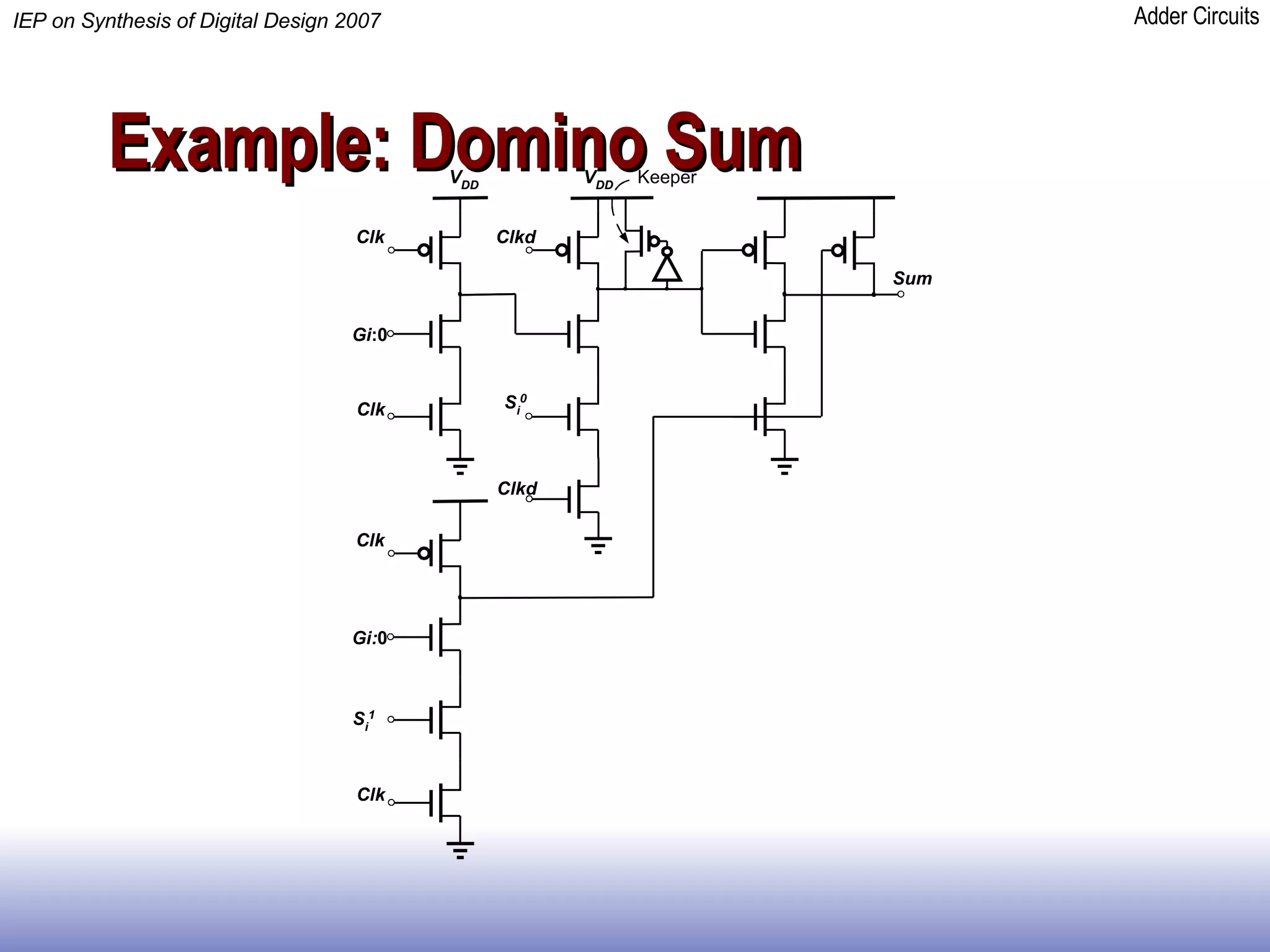 Example: Domino Sum 