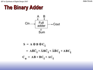 The Binary Adder 