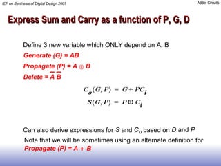 Express Sum and Carry as a function of P, G, D Define 3 new variable which ONLY depend on A, B Generate (G) = AB Propagate (P) = A   B Delete =  A B Can also derive expressions for  S and  C o based on  D  and  P Propagate (P) = A   B Note that we will be sometimes using an alternate definition for  