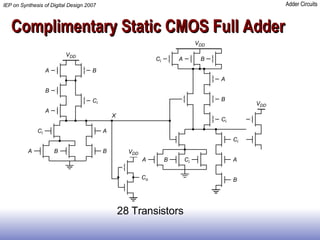 Complimentary Static CMOS Full Adder 28 Transistors 