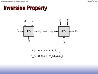 Inversion Property 