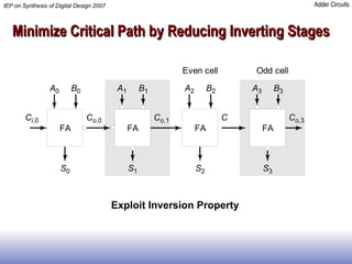 Minimize Critical Path by Reducing Inverting Stages Exploit Inversion Property 