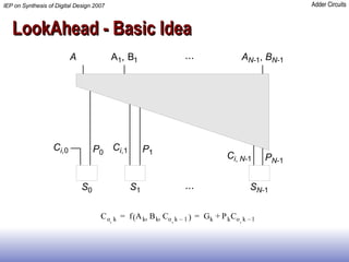 LookAhead - Basic Idea   