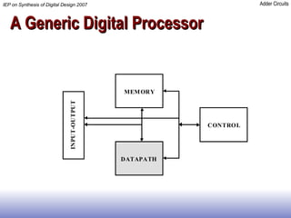 A Generic Digital Processor 
