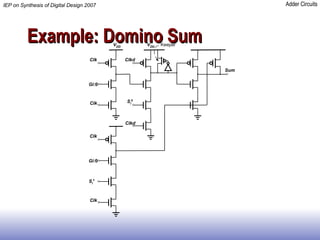 Example: Domino Sum 