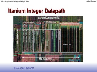 Itanium Integer Datapath Fetzer, Orton, ISSCC’02 