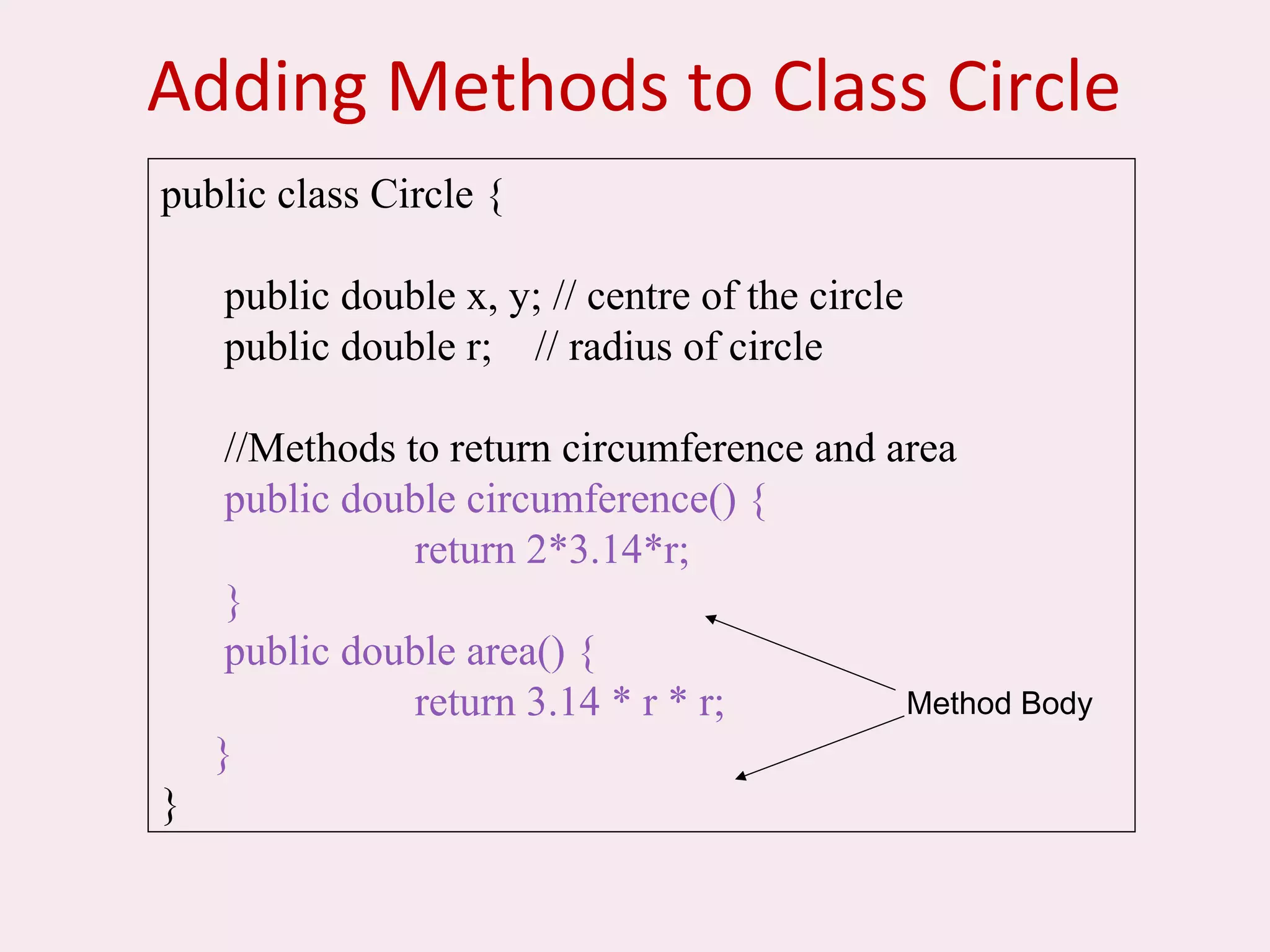 Adding Methods to Class Circle
public class Circle {
public double x, y; // centre of the circle
public double r; // radius of circle
//Methods to return circumference and area
public double circumference() {
return 2*3.14*r;
}
public double area() {
return 3.14 * r * r;
}
}
Method Body
 