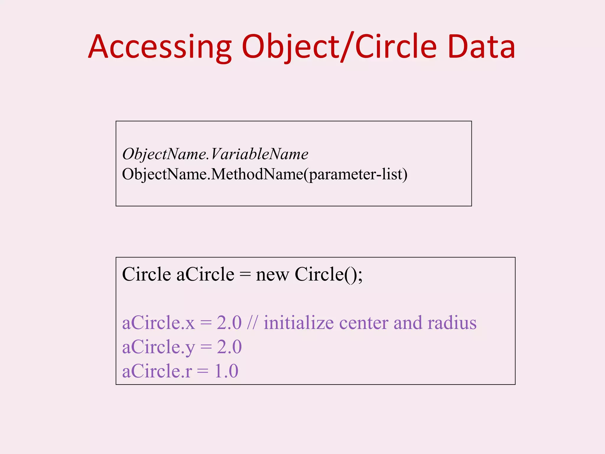 Accessing Object/Circle Data
Circle aCircle = new Circle();
aCircle.x = 2.0 // initialize center and radius
aCircle.y = 2.0
aCircle.r = 1.0
ObjectName.VariableName
ObjectName.MethodName(parameter-list)
 