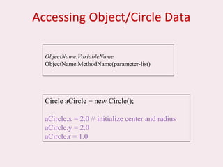 Accessing Object/Circle Data
Circle aCircle = new Circle();
aCircle.x = 2.0 // initialize center and radius
aCircle.y = 2.0
aCircle.r = 1.0
ObjectName.VariableName
ObjectName.MethodName(parameter-list)
 