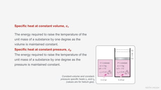 KEITH VAUGH
Specific heat at constant volume, cv
The energy required to raise the temperature of the
unit mass of a substance by one degree as the
volume is maintained constant.
Specific heat at constant pressure, cp
The energy required to raise the temperature of the
unit mass of a substance by one degree as the
pressure is maintained constant.
Constant-volume and constant-
pressure specific heats cv and cp
(values are for helium gas).
 