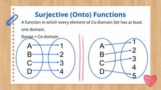 L5-Functions.pptxouyyiioiikkkkjkkjhhhhhhhh | PPTX