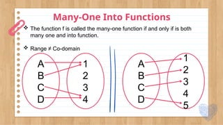 L5-Functions.pptxouyyiioiikkkkjkkjhhhhhhhh | PPTX