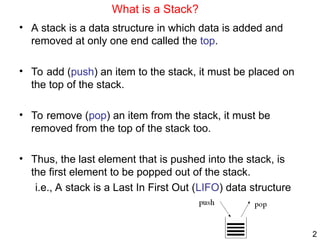 L5-IntroductionStackBLC (1)chbhd chjhdj h.ppt