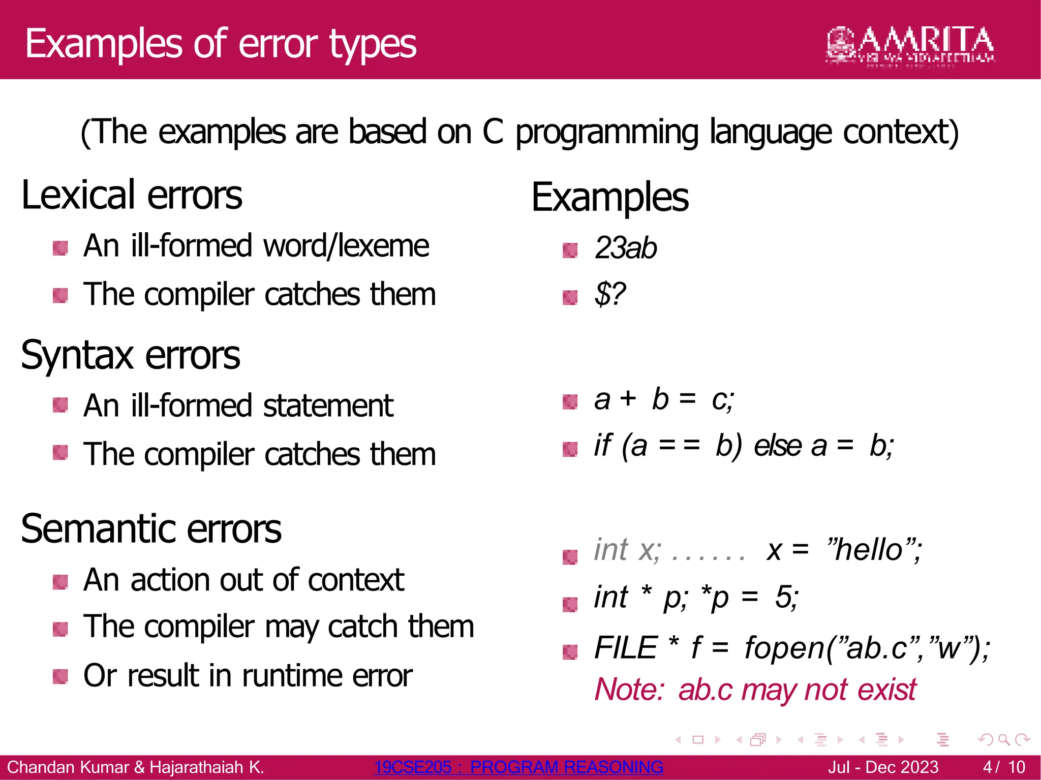 Examples of error types
(The examples are based on C programming language context)
Examples
23ab
$?
Lexical errors
An ill-formed word/lexeme
The compiler catches them
Syntax errors
An ill-formed statement
The compiler catches them
a + b = c;
if (a = = b) else a = b;
Semantic errors
An action out of context
The compiler may catch them
int x; ...... x = ”hello”;
int * p; *p = 5;
FILE * f = fopen(”ab.c”,”w”);
Or result in runtime error Note: ab.c may not exist
Chandan Kumar & Hajarathaiah K. 19CSE205 : PROGRAM REASONING Jul - Dec 2023 4/ 10
 