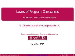 Levels of Program Correctness
19CSE205 : PROGRAM REASONING
Dr. Chandan Kumar & Mr. Hajarathaiah K.
Department of Computer Science and Engineering
Jul - Dec 2023
Chandan Kumar & Hajarathaiah K. 19CSE205 : PROGRAM REASONING Jul - Dec 2023 1/ 10
 