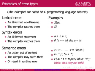 Level of Program Correctness_Program_Reasoning.pptx
