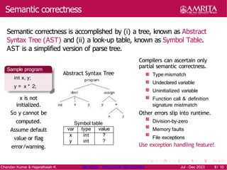 Semantic correctness
Semantic correctness is accomplished by (i) a tree, known as Abstract
Syntax Tree (AST) and (ii) a look-up table, known as Symbol Table.
AST is a simplified version of parse tree.
Compilers can ascertain only
Sample program
int x, y;
y = x * 2;
x is not
initialized.
So y cannot be
computed.
Assume default
value or flag
error/warning.
Abstract Syntax Tree
Symbol table
var type value
x int ?
y int ?
partial semantic correctness.
Type mismatch
Undeclared variable
Uninitialized variable
Function call & definition
signature mistmatch
Other errors slip into runtime.
Division-by-zero
Memory faults
File exceptions
Use exception handling feature!
Chandan Kumar & Hajarathaiah K. 19CSE205 : PROGRAM REASONING Jul - Dec 2023 8/ 10
 