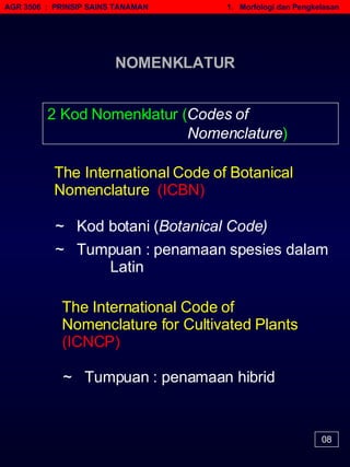 AGR 3506  :  PRINSIP SAINS TANAMAN   1.  Morfologi dan Pengkelasan The International Code of Nomenclature for Cultivated Plants  (ICNCP) ~  Tumpuan : penamaan hibrid 2 Kod Nomenklatur ( Codes of  Nomenclature )  ~  Kod botani ( Botanical Code) The International Code of Botanical Nomenclature  (ICBN) ~  Tumpuan : penamaan spesies dalam    Latin 08 NOMENKLATUR 