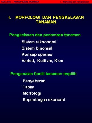 AGR 3506  :  PRINSIP SAINS TANAMAN   1.  Morfologi dan Pengkelasan 1.  MORFOLOGI  DAN  PENGKELASAN TANAMAN Pengkelasan dan penamaan tanaman Sistem taksonomi Sistem binomial Konsep spesies Varieti,  Kultivar, Klon Pengenalan famili tanaman terpilih Penyebaran Tabiat Morfologi Kepentingan ekonomi 