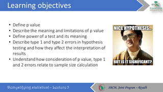 Learning	objectives
Demystifying statistics! – Lecture 5 SBCM, Joint Program – RiyadhSBCM, Joint Program – Riyadh
• Define	p	value
• Describe	the	meaning	and	limitations	of	p	value
• Define	power	of	a	test	and	its	meaning	
• Describe	type	1	and	type	2	errors	in	hypothesis	
testing	and	how	they	affect	the	interpretation	of	
results
• Understand	how	consideration	of	p	value,	type	1	
and	2	errors	relate	to	sample	size	calculation
2
 