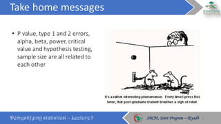 Take	home	messages
Demystifying statistics! – Lecture 5 SBCM, Joint Program – RiyadhSBCM, Joint Program – Riyadh
• P	value,	type	1	and	2	errors,	
alpha,	beta,	power,	critical	
value	and	hypothesis	testing,	
sample	size	are	all	related	to	
each	other
26
 