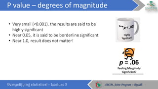 P	value	– degrees	of	magnitude
Demystifying statistics! – Lecture 5 SBCM, Joint Program – RiyadhSBCM, Joint Program – Riyadh
• Very	small	(<0.001),	the	results	are	said	to	be	
highly	significant
• Near	0.05,	it	is	said	to	be	borderline	significant
• Near	1.0,	result	does	not	matter!
7
 