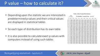 P	value	– how	to	calculate	it?
Demystifying statistics! – Lecture 5 SBCM, Joint Program – RiyadhSBCM, Joint Program – Riyadh
• Depending	upon	the	statistic	we	are	interested	in	
predetermined	p	values	and	their	critical	values	
are	displayed	in	statistical	tables
• So	each	type	of	distribution	has	its	own	table
• It	is	also	possible	to	calculate	exact	p	values	with	
computers	instead	of	using	such	tables
8
 