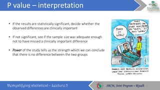 P	value	– interpretation
Demystifying statistics! – Lecture 5 SBCM, Joint Program – RiyadhSBCM, Joint Program – Riyadh
• If	the	results	are	statistically	significant,	decide	whether	the	
observed	differences	are	clinically	important
• If	not	significant,	see	if	the	sample	size	was	adequate	enough	
not	to	have	missed	a	clinically	important	difference
• Power of	the	study	tells	us	the	strength	which	we	can	conclude	
that	there	is	no	difference	between	the	two	groups
9
 