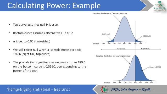 calculating power example demystifying statistics
