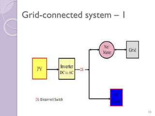 Grid-connected system – 1
11
 