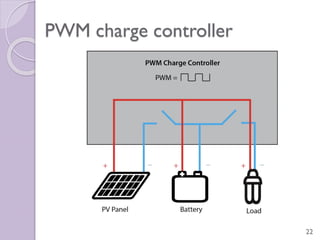 PWM charge controller
22
 