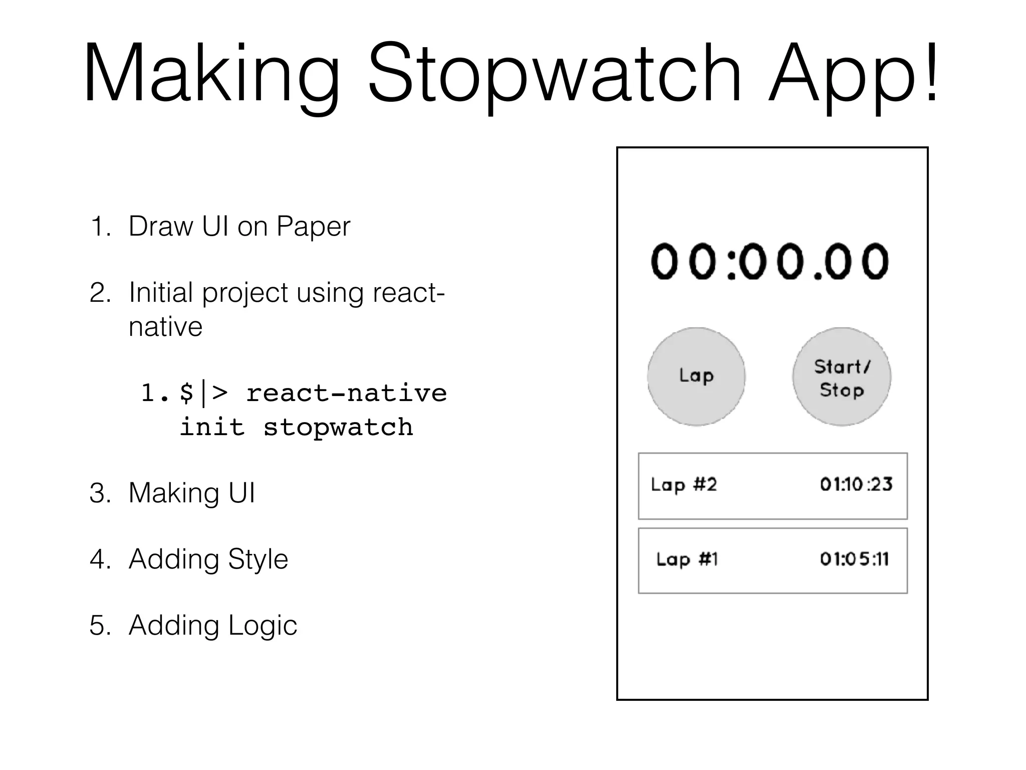 Making Stopwatch App!
1. Draw UI on Paper
2. Initial project using react-
native
1. $|> react-native
init stopwatch
3. Making UI
4. Adding Style
5. Adding Logic
 