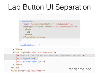 Lap Button UI Separation
render method
 