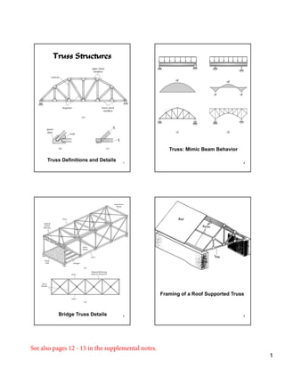 1
1
Truss Structures
Truss Definitions and Details 2
Truss: Mimic Beam Behavior
3Bridge Truss Details 4
Framing of a Roof Supported Truss
See also pages 12 - 15 in the supplemental notes.
 