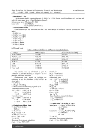 Seismic Analysis of Structures under Different Soil Conditions | PDF