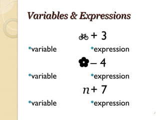 Variable Expressions L50_2-Algebraic_Terminology_Presentation.ppt