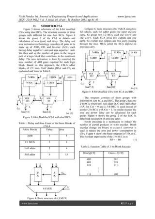 Nishi Pandey Int. Journal of Engineering Research and Applications www.ijera.com
ISSN: 2248-9622, Vol. 5, Issue 10, (Part - 1) October 2015, pp.81-85
www.ijera.com 82 | P a g e
II. MODIFIED CSA
Figure 3 shows schematic of the 8-bit modified
CSA using dual RCA. The structure consists of three
groups with different bit size dual RCA. Figure 4
shows the group 2 of the CSA in details and
calculation of area (cost) and delay. The delay and
area evaluation methodology considers all gates to be
made up of AND, OR, and Inverter (AOI), each
having delay equal to 1 unit and area equal to 1 unit.
We then add up the number of gates in the longest
path of a logic block that contributes to the maximum
delay. The area evaluation is done by counting the
total number of AOI gates required for each logic
block. Based on this approach, the CSLA adder
blocks of 2:1 mux, Half Adder (HA), and FA are
evaluated and listed in Table I.
Figure 3: 8-bit Modified CSA with dual RCA
Table 1: Delay and Area Count of the Basic Blocks of
CSLA
Adder Blocks Delay Area
XOR 3 5
2:1 MUX 3 4
Half adder 3 6
Full adder 6 13
Figure 4: Basic structure of 6:3 MUX
In figure 4, basic structure of 6:3 MUX using two
full adders, each full adder given one input and one
carry. So group two 3:2 RCA used one Cin=0 and
one Cin=1. Each RCA gives two outputs and one
carry. So overall four outputs and two carry passing
through the mux. MUX select the RCA depend on
previous carry.
Figure 5: 8-bit Modified CSA with RCA and BEC
The structure consists of three groups with
different bit size RCA and BEC. The group 2 has one
2-B RCA which has1 full adder (FA) and 1half adder
(HA) for Cin = 0 and a 3-B BEC is used instead of
another 2-b RCA with Cin = 1. In similar manner the
area and power delay can be calculated for each
group. Figure 6 shows the group 2 of the BEC in
detail and calculation of area and delay.
Booth encoding is a techniques to reduce the
number of partial products in n-bit encoder. Booth
encoder change the binary to excess-1 converter is
used to reduce the area and power consumption in
CSA. Figure 6 shows the basic structure of 3-b BEC.
The Boolean expressions of the 3-b BEC is as
X0 = ~ B0 (1)
Table II: Function Table of 3-bit Booth Encoder
Binary[2:0] Excess- 1[2:0]
000 001
001 010
010 011
| |
| |
111 000
 