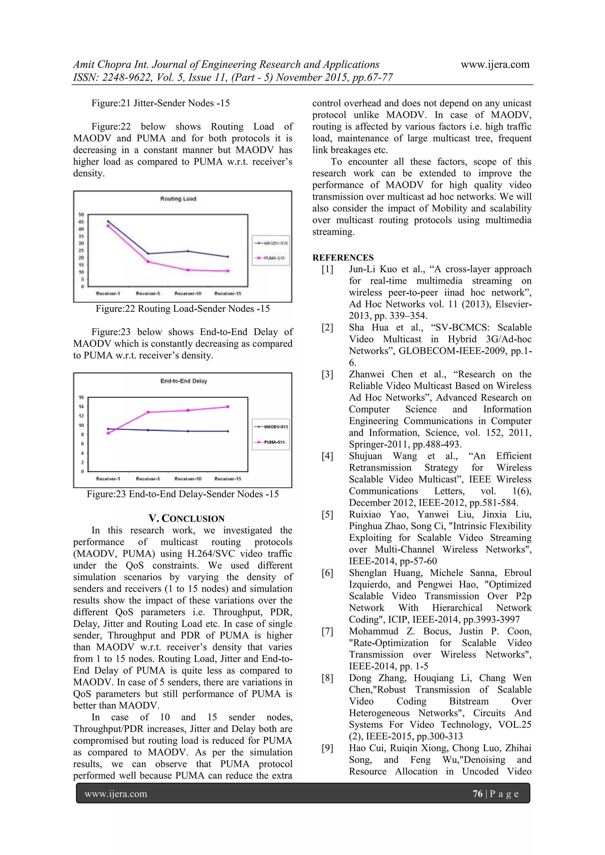Amit Chopra Int. Journal of Engineering Research and Applications www.ijera.com
ISSN: 2248-9622, Vol. 5, Issue 11, (Part - 5) November 2015, pp.67-77
www.ijera.com 76 | P a g e
Figure:21 Jitter-Sender Nodes -15
Figure:22 below shows Routing Load of
MAODV and PUMA and for both protocols it is
decreasing in a constant manner but MAODV has
higher load as compared to PUMA w.r.t. receiver’s
density.
Figure:22 Routing Load-Sender Nodes -15
Figure:23 below shows End-to-End Delay of
MAODV which is constantly decreasing as compared
to PUMA w.r.t. receiver’s density.
Figure:23 End-to-End Delay-Sender Nodes -15
V. CONCLUSION
In this research work, we investigated the
performance of multicast routing protocols
(MAODV, PUMA) using H.264/SVC video traffic
under the QoS constraints. We used different
simulation scenarios by varying the density of
senders and receivers (1 to 15 nodes) and simulation
results show the impact of these variations over the
different QoS parameters i.e. Throughput, PDR,
Delay, Jitter and Routing Load etc. In case of single
sender, Throughput and PDR of PUMA is higher
than MAODV w.r.t. receiver’s density that varies
from 1 to 15 nodes. Routing Load, Jitter and End-to-
End Delay of PUMA is quite less as compared to
MAODV. In case of 5 senders, there are variations in
QoS parameters but still performance of PUMA is
better than MAODV.
In case of 10 and 15 sender nodes,
Throughput/PDR increases, Jitter and Delay both are
compromised but routing load is reduced for PUMA
as compared to MAODV. As per the simulation
results, we can observe that PUMA protocol
performed well because PUMA can reduce the extra
control overhead and does not depend on any unicast
protocol unlike MAODV. In case of MAODV,
routing is affected by various factors i.e. high traffic
load, maintenance of large multicast tree, frequent
link breakages etc.
To encounter all these factors, scope of this
research work can be extended to improve the
performance of MAODV for high quality video
transmission over multicast ad hoc networks. We will
also consider the impact of Mobility and scalability
over multicast routing protocols using multimedia
streaming.
REFERENCES
[1] Jun-Li Kuo et al., “A cross-layer approach
for real-time multimedia streaming on
wireless peer-to-peer iinad hoc network”,
Ad Hoc Networks vol. 11 (2013), Elsevier-
2013, pp. 339–354.
[2] Sha Hua et al., “SV-BCMCS: Scalable
Video Multicast in Hybrid 3G/Ad-hoc
Networks”, GLOBECOM-IEEE-2009, pp.1-
6.
[3] Zhanwei Chen et al., “Research on the
Reliable Video Multicast Based on Wireless
Ad Hoc Networks”, Advanced Research on
Computer Science and Information
Engineering Communications in Computer
and Information, Science, vol. 152, 2011,
Springer-2011, pp.488-493.
[4] Shujuan Wang et al., “An Efficient
Retransmission Strategy for Wireless
Scalable Video Multicast”, IEEE Wireless
Communications Letters, vol. 1(6),
December 2012, IEEE-2012, pp.581-584.
[5] Ruixiao Yao, Yanwei Liu, Jinxia Liu,
Pinghua Zhao, Song Ci, "Intrinsic Flexibility
Exploiting for Scalable Video Streaming
over Multi-Channel Wireless Networks",
IEEE-2014, pp-57-60
[6] Shenglan Huang, Michele Sanna, Ebroul
Izquierdo, and Pengwei Hao, "Optimized
Scalable Video Transmission Over P2p
Network With Hierarchical Network
Coding", ICIP, IEEE-2014, pp.3993-3997
[7] Mohammud Z. Bocus, Justin P. Coon,
"Rate-Optimization for Scalable Video
Transmission over Wireless Networks",
IEEE-2014, pp. 1-5
[8] Dong Zhang, Houqiang Li, Chang Wen
Chen,"Robust Transmission of Scalable
Video Coding Bitstream Over
Heterogeneous Networks", Circuits And
Systems For Video Technology, VOL.25
(2), IEEE-2015, pp.300-313
[9] Hao Cui, Ruiqin Xiong, Chong Luo, Zhihai
Song, and Feng Wu,"Denoising and
Resource Allocation in Uncoded Video
 