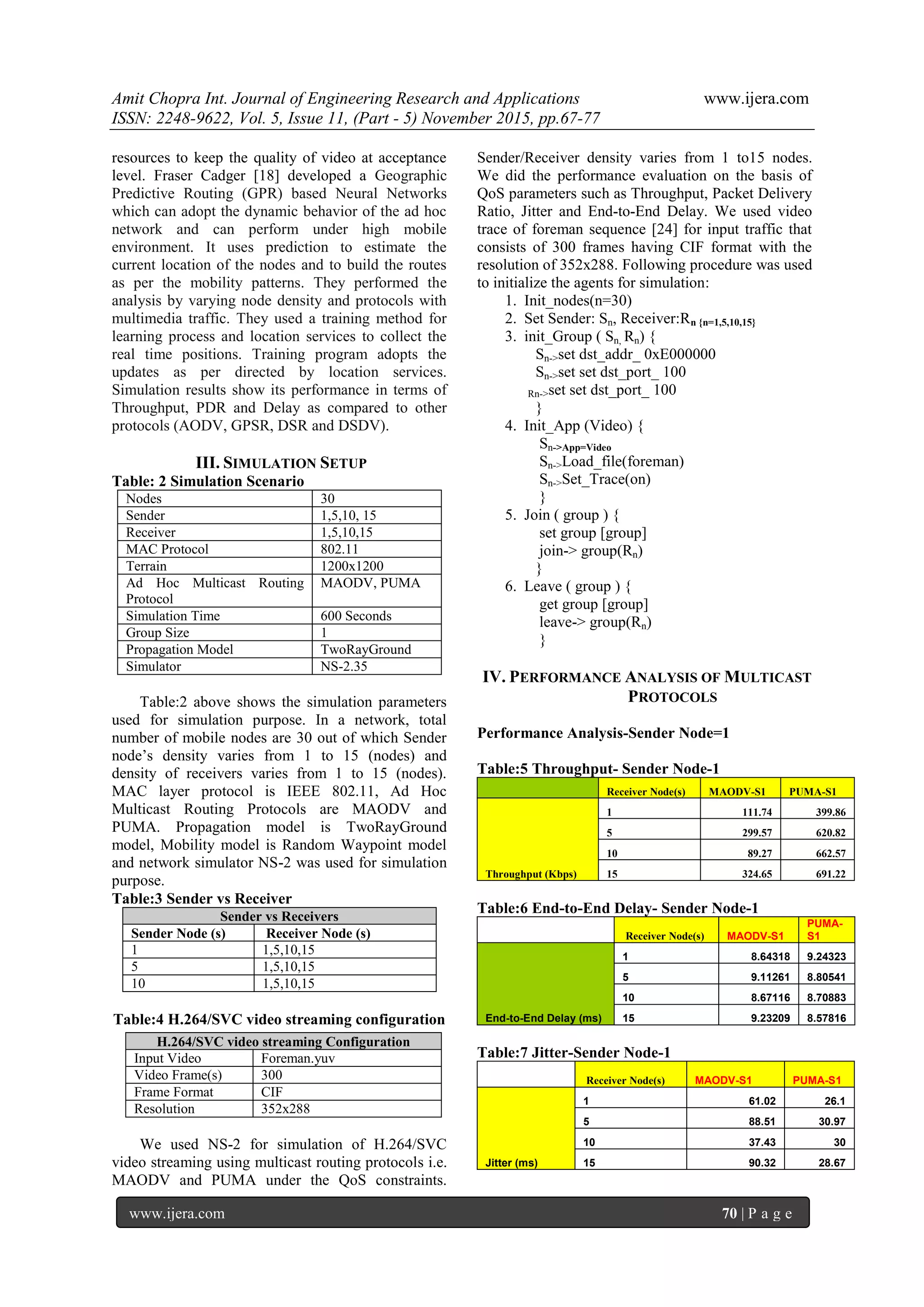 Amit Chopra Int. Journal of Engineering Research and Applications www.ijera.com
ISSN: 2248-9622, Vol. 5, Issue 11, (Part - 5) November 2015, pp.67-77
www.ijera.com 70 | P a g e
resources to keep the quality of video at acceptance
level. Fraser Cadger [18] developed a Geographic
Predictive Routing (GPR) based Neural Networks
which can adopt the dynamic behavior of the ad hoc
network and can perform under high mobile
environment. It uses prediction to estimate the
current location of the nodes and to build the routes
as per the mobility patterns. They performed the
analysis by varying node density and protocols with
multimedia traffic. They used a training method for
learning process and location services to collect the
real time positions. Training program adopts the
updates as per directed by location services.
Simulation results show its performance in terms of
Throughput, PDR and Delay as compared to other
protocols (AODV, GPSR, DSR and DSDV).
III. SIMULATION SETUP
Table: 2 Simulation Scenario
Nodes 30
Sender 1,5,10, 15
Receiver 1,5,10,15
MAC Protocol 802.11
Terrain 1200x1200
Ad Hoc Multicast Routing
Protocol
MAODV, PUMA
Simulation Time 600 Seconds
Group Size 1
Propagation Model TwoRayGround
Simulator NS-2.35
Table:2 above shows the simulation parameters
used for simulation purpose. In a network, total
number of mobile nodes are 30 out of which Sender
node’s density varies from 1 to 15 (nodes) and
density of receivers varies from 1 to 15 (nodes).
MAC layer protocol is IEEE 802.11, Ad Hoc
Multicast Routing Protocols are MAODV and
PUMA. Propagation model is TwoRayGround
model, Mobility model is Random Waypoint model
and network simulator NS-2 was used for simulation
purpose.
Table:3 Sender vs Receiver
Sender vs Receivers
Sender Node (s) Receiver Node (s)
1 1,5,10,15
5 1,5,10,15
10 1,5,10,15
Table:4 H.264/SVC video streaming configuration
We used NS-2 for simulation of H.264/SVC
video streaming using multicast routing protocols i.e.
MAODV and PUMA under the QoS constraints.
Sender/Receiver density varies from 1 to15 nodes.
We did the performance evaluation on the basis of
QoS parameters such as Throughput, Packet Delivery
Ratio, Jitter and End-to-End Delay. We used video
trace of foreman sequence [24] for input traffic that
consists of 300 frames having CIF format with the
resolution of 352x288. Following procedure was used
to initialize the agents for simulation:
1. Init_nodes(n=30)
2. Set Sender: Sn, Receiver:Rn {n=1,5,10,15}
3. init_Group ( Sn, Rn) {
Sn->set dst_addr_ 0xE000000
Sn->set set dst_port_ 100
Rn->set set dst_port_ 100
}
4. Init_App (Video) {
Sn->App=Video
Sn->Load_file(foreman)
Sn->Set_Trace(on)
}
5. Join ( group ) {
set group [group]
join-> group(Rn)
}
6. Leave ( group ) {
get group [group]
leave-> group(Rn)
}
IV. PERFORMANCE ANALYSIS OF MULTICAST
PROTOCOLS
Performance Analysis-Sender Node=1
Table:5 Throughput- Sender Node-1
Receiver Node(s) MAODV-S1 PUMA-S1
Throughput (Kbps)
1 111.74 399.86
5 299.57 620.82
10 89.27 662.57
15 324.65 691.22
Table:6 End-to-End Delay- Sender Node-1
Receiver Node(s) MAODV-S1
PUMA-
S1
End-to-End Delay (ms)
1 8.64318 9.24323
5 9.11261 8.80541
10 8.67116 8.70883
15 9.23209 8.57816
Table:7 Jitter-Sender Node-1
Receiver Node(s) MAODV-S1 PUMA-S1
Jitter (ms)
1 61.02 26.1
5 88.51 30.97
10 37.43 30
15 90.32 28.67
H.264/SVC video streaming Configuration
Input Video Foreman.yuv
Video Frame(s) 300
Frame Format CIF
Resolution 352x288
 