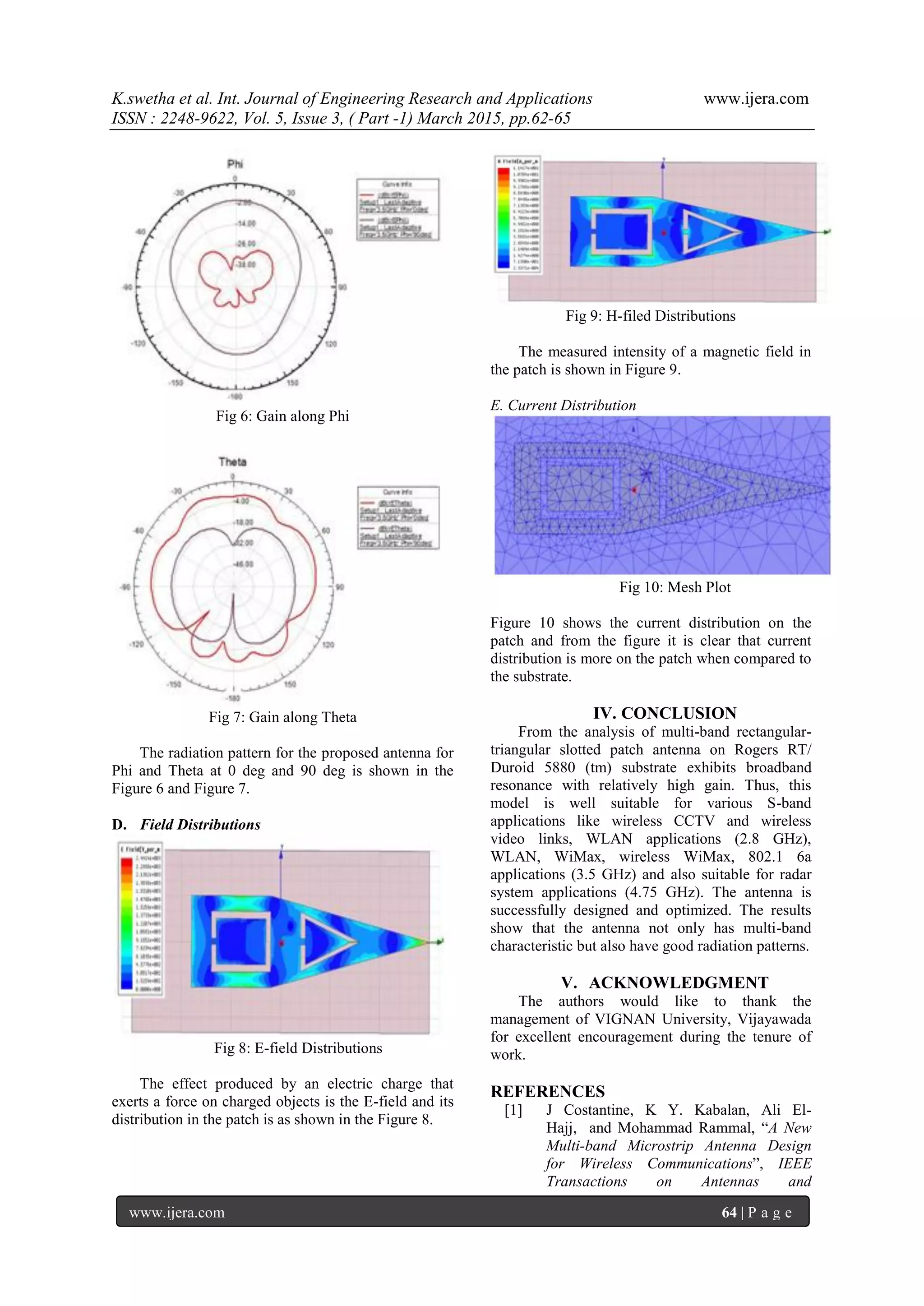 Optimization of Multi-band Rectangular-Triangular Slotted Antenna | PDF