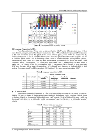 Vitality Of Simeulue’s Devayan Language
*Corresponding Author: Ratri Candrasari1
75 | Page
Figure 2. Percentage of SDL as mother tongue
4.2 Language Acquisition in SDL
From the questionnaire “Since when have you spoken the SDL?” sent to G4 respondents (most of them
were children, teenagers, and adults) the answers indicated that a 100% of G1 adult respondents (41 respondents
in 50 years and more) chose the option “Since I was able to speak”, while within G2 respondents (62
respondents between 21 and 50 years) 60 of them (97%) chose the option “Since I was able to speak”, and 3%
of chose the option “Since I was in elementary school”. From 68 respondents of G4, 41 respondents (or 60%)
stated that they have known SDL since they were able to speak, 13 of them (19%) picked the answer “since
elementary school”, 2 respondents (3%) “since junior high school”, and 12 respondents (18%) were unable to
speak SDL. For children of G4 (49 respondents), only 12 respondents (24%) claimed to have understood
SDL“since they were able to speak”, 8 respondents (16%) claimed “since they were in the fourth, fifth, or sixth
grade at elementary school”, and 29 respondents (60%) claimed “they were unable to speak the SDL”.
Table 2. Language acquisition in SDL
No Generation (N)
Language Acquisition in SDL
Since recognizing
language
Since
Elementary
School
Since Junior
High School No ability
1. G1 (41) 41 (100%) - - -
2. G2 (62) 60 (97%) 2 (3%) - -
3. G3 (68) 41 (60%) 13 (19%) 2 (3%) 12 (18%)
4. G4 (49) 12 (24%) 8 (16%) - 29 (60%)
5. Use Index in SDL
Based on the data analysis presented in Table 3, the total average index for the G1 is 0.81, 0.71 for G2,
0.64 for G3, and 0.45 for G4. If the age group is associated with the language vitality criteria in Table 1, then it
is obtained: (i) G1is in the ranges of 0.81 to 1.00 under “safe” criteria, (ii) G2 of 0.61 to 0.80 under “stable but
threatened”, (iii) G3of 0.61 to 0.80 under “stable but threatened”, and (iv) G4 of 0.41 to 0.60 under “eroding”
criteria.
Table 3. SDL use index and age group
Average Index
G1 G2 G3 G4
IKel 0.86 0.75 0.72 0.56
ITangga 0.82 0.72 0.68 0.52
IPend 0.74 0.66 0.61 0.28
IPem 0.78 0.68 0.68 0.26
IGama 0.81 0.76 0.71 0.58
ITransaksi 0.86 0.68 0.66 0.33
IAdat 0.93 0.79 0.66 0.66
IMedsos 0.68 0.57 0.26 0.22
IRasa 0.82 0.78 0.67 0.48
Total average index 0.81 0.71 0.63 0.43
 