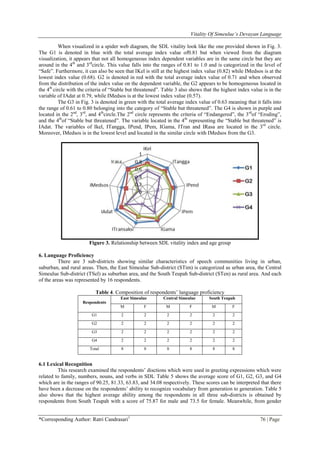 Vitality Of Simeulue’s Devayan Language
*Corresponding Author: Ratri Candrasari1
76 | Page
When visualized in a spider web diagram, the SDL vitality look like the one provided shown in Fig. 3.
The G1 is denoted in blue with the total average index value of0.81 but when viewed from the diagram
visualization, it appears that not all homogeneous index dependent variables are in the same circle but they are
around in the 4th
and 3rd
circle. This value falls into the ranges of 0.81 to 1.0 and is categorized in the level of
“Safe”. Furthermore, it can also be seen that IKel is still at the highest index value (0.82) while IMedsos is at the
lowest index value (0.68). G2 is denoted in red with the total average index value of 0.71 and when observed
from the distribution of the index value on the dependent variable, the G2 appears to be homogeneous located in
the 4th
circle with the criteria of “Stable but threatened”. Table 3 also shows that the highest index value is in the
variable of IAdat at 0.79, while IMedsos is at the lowest index value (0.57).
The G3 in Fig. 3 is denoted in green with the total average index value of 0.63 meaning that it falls into
the range of 0.61 to 0.80 belonging into the category of “Stable but threatened”. The G4 is shown in purple and
located in the 2nd
, 3rd
, and 4th
circle.The 2nd
circle represents the criteria of “Endangered”, the 3rd
of “Eroding”,
and the 4th
of “Stable but threatened”. The variable located in the 4th
representing the “Stable but threatened” is
IAdat. The variables of Ikel, ITangga, IPend, IPem, IGama, ITran and IRasa are located in the 3rd
circle.
Moreover, IMedsos is in the lowest level and located in the similar circle with IMedsos from the G3.
Figure 3. Relationship between SDL vitality index and age group
6. Language Proficiency
There are 3 sub-districts showing similar characteristics of speech communities living in urban,
suburban, and rural areas. Then, the East Simeulue Sub-district (STim) is categorized as urban area, the Central
Simeulue Sub-district (TSel) as suburban area, and the South Teupah Sub-district (STen) as rural area. And each
of the areas was represented by 16 respondents.
Table 4. Composition of respondents‟ language proficiency
Respondents
East Simeulue Central Simeulue South Teupah
M F M F M F
G1 2 2 2 2 2 2
G2 2 2 2 2 2 2
G3 2 2 2 2 2 2
G4 2 2 2 2 2 2
Total 8 8 8 8 8 8
6.1 Lexical Recognition
This research examined the respondents‟ disctions which were used in greeting expressions which were
related to family, numbers, nouns, and verbs in SDL.
Table 5 shows the average score of G1, G2, G3, and G4
which are in the ranges of 90.25, 81.33, 63.83, and 34.08 respectively. These scores can be interpreted that there
have been a decrease on the respondents‟ ability to recognize vocabulary from generation to generation. Table 5
also shows that the highest average ability among the respondents in all three sub-districts is obtained by
respondents from South Teupah with a score of 75.87 for male and 73.5 for female. Meanwhile, from gender
 